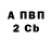 Бутират BDO Chepolyah